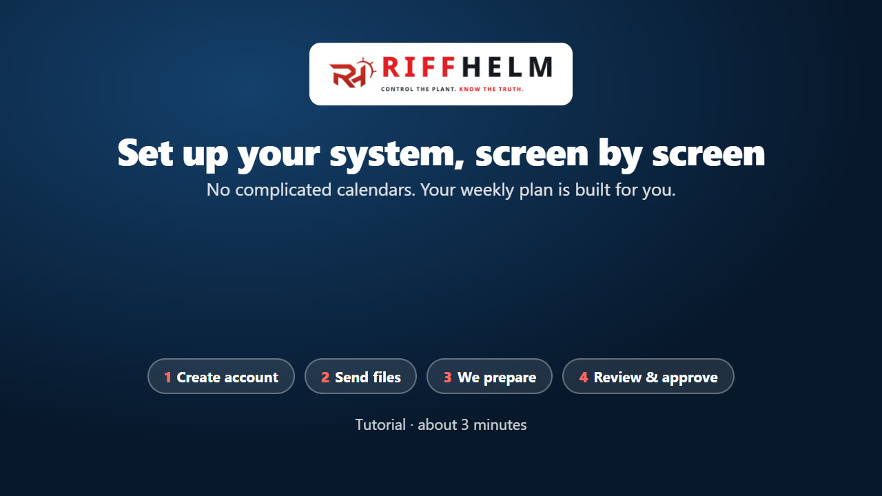Riffhelm setup tutorial poster